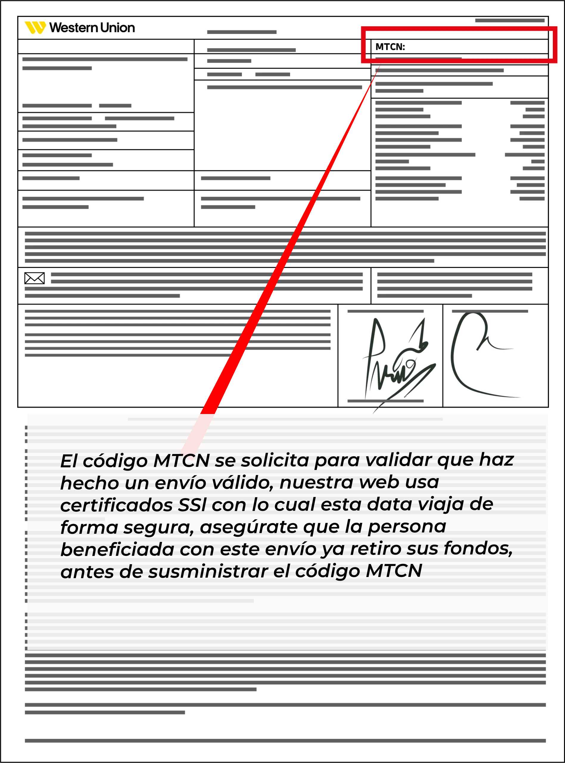 Ubicación del MTCN